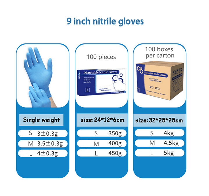 Latex Free Nitrile Work Glove