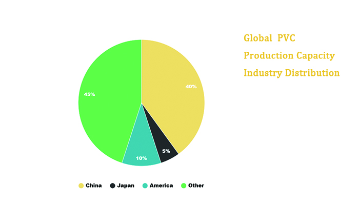Why You Should Be Wary of Brazil's Final Anti-dumping Ruling Involving Malaysia, Thailand, and China Why You Should Be Wary of Brazil's Final Anti-dumping Ruling Involving Malaysia, Thailand, and China
