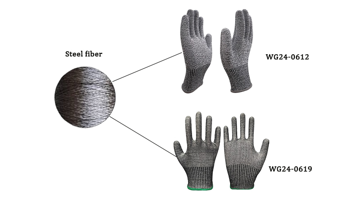 5 Effective Cut-Resistant Materials You Should Know About Gloves