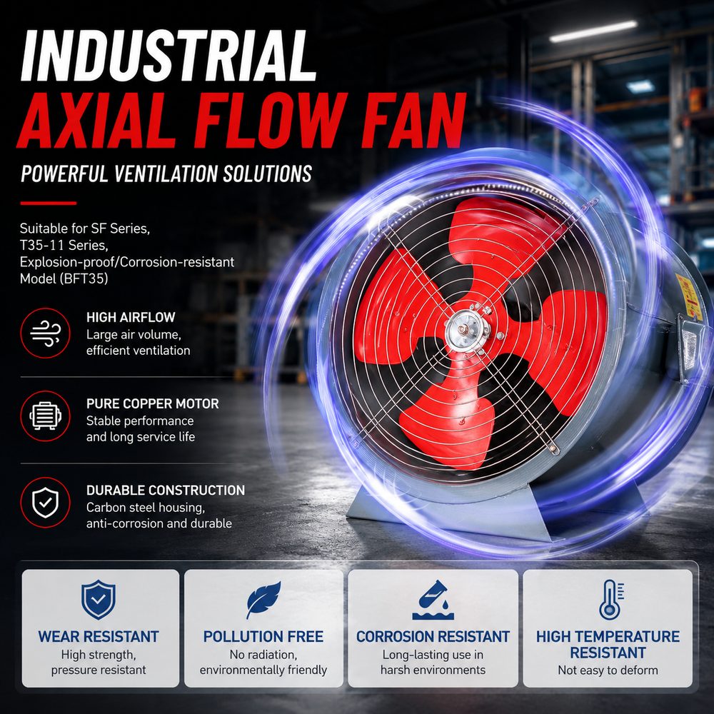 Industrial Axial Flow Fan Ventilation & Cooling Solutions