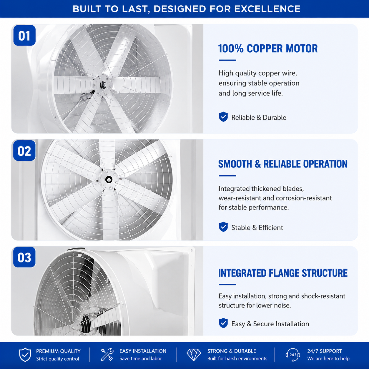 FRP Negative Pressure Fan for Industrial  Agricultural Ventilation Factory  Warehouse 