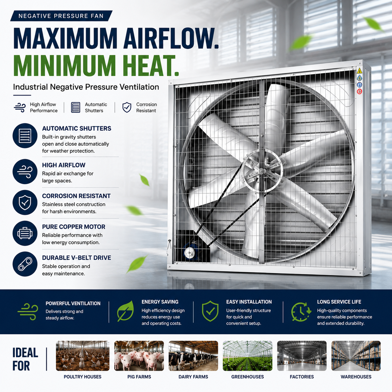 Industrial Negative Pressure Fan with Automatic Shutters
