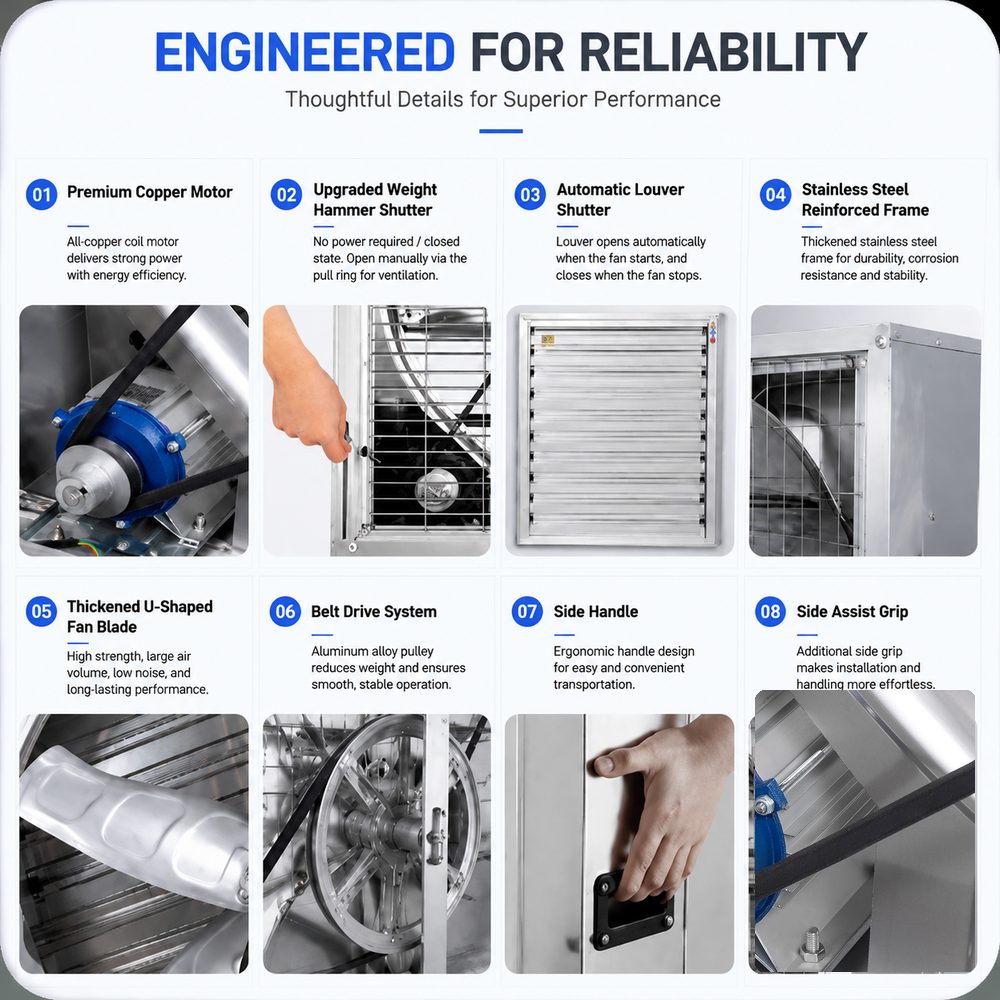 Industrial Negative Pressure Fan with Automatic Shutters