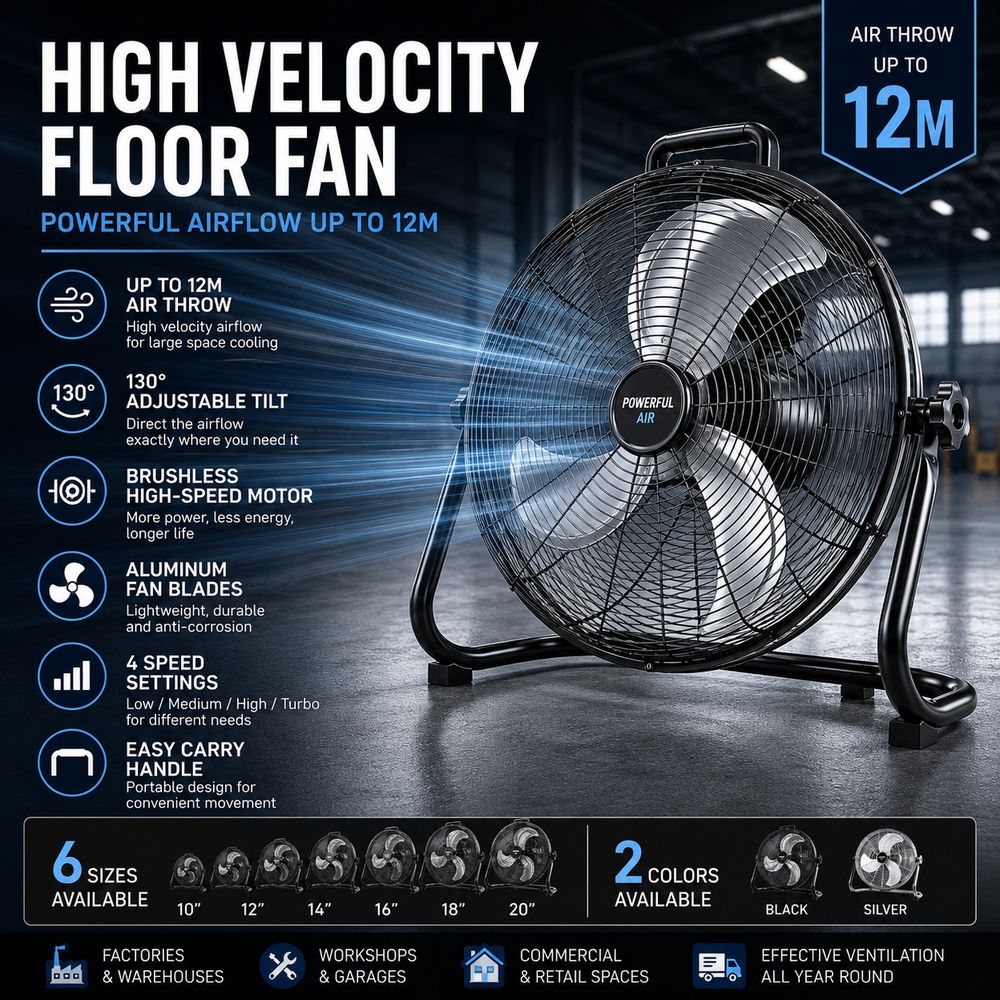 Industrial Floor Fan  Heavy Duty Portable High Velocity Cooling for Warehouse Workshop Garage