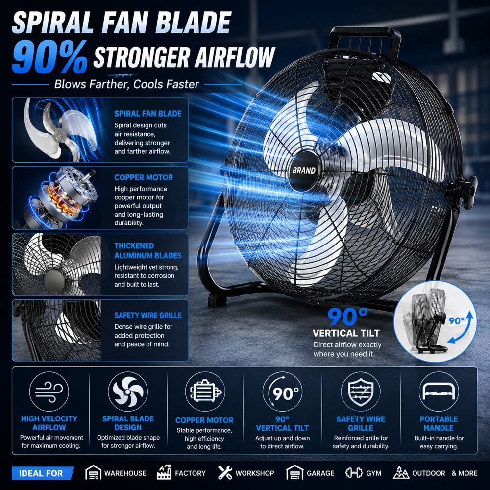 Industrial Floor Fan  Heavy Duty Portable High Velocity Cooling for Warehouse Workshop Garage