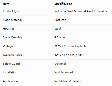 Industrial Square Axial Exhaust Fan Wall Mounted Axial Fan Industrial Square Axial Exhaust Fan Wall Mounted Axial Fan