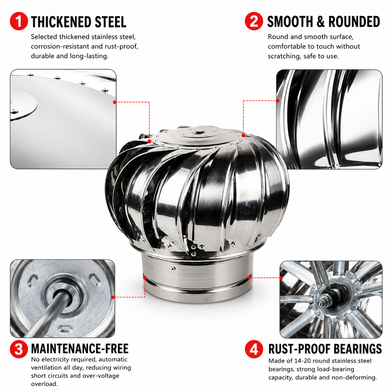 201 304 Stainless Steel Wind Driven Roof Turbine Ventilator 32-Blade Powerless Air Vent