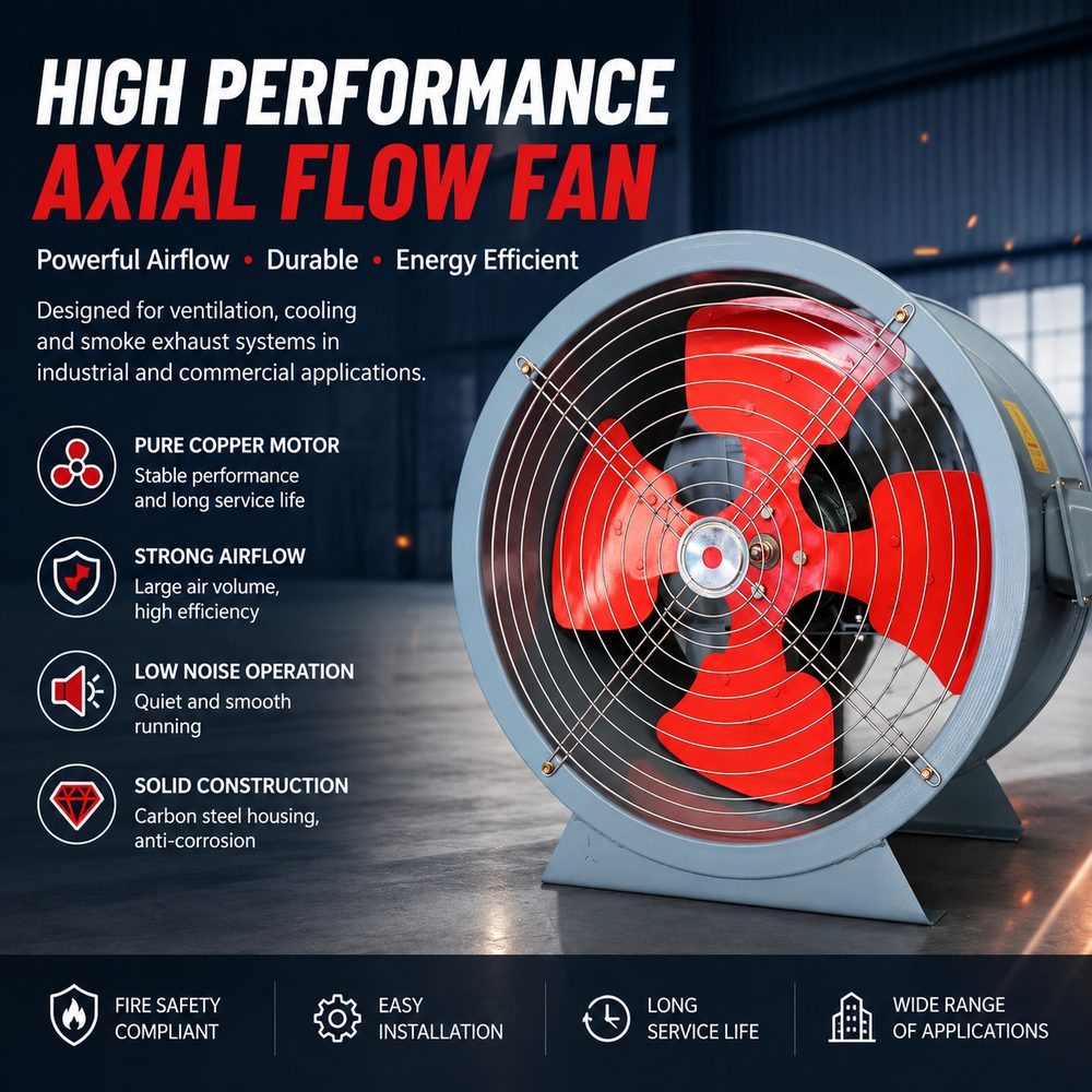 Industrial Exhaust Fan Buying Guide
