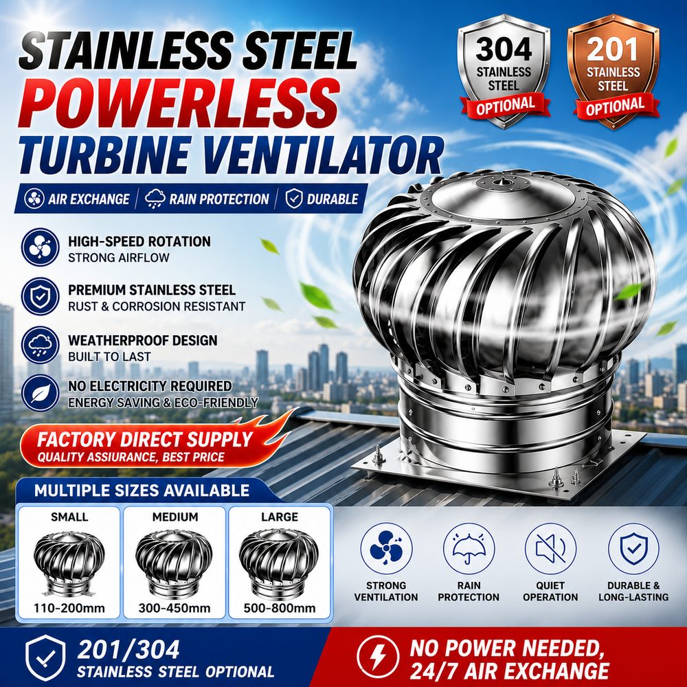 Industrial Exhaust Fan Buying Guide