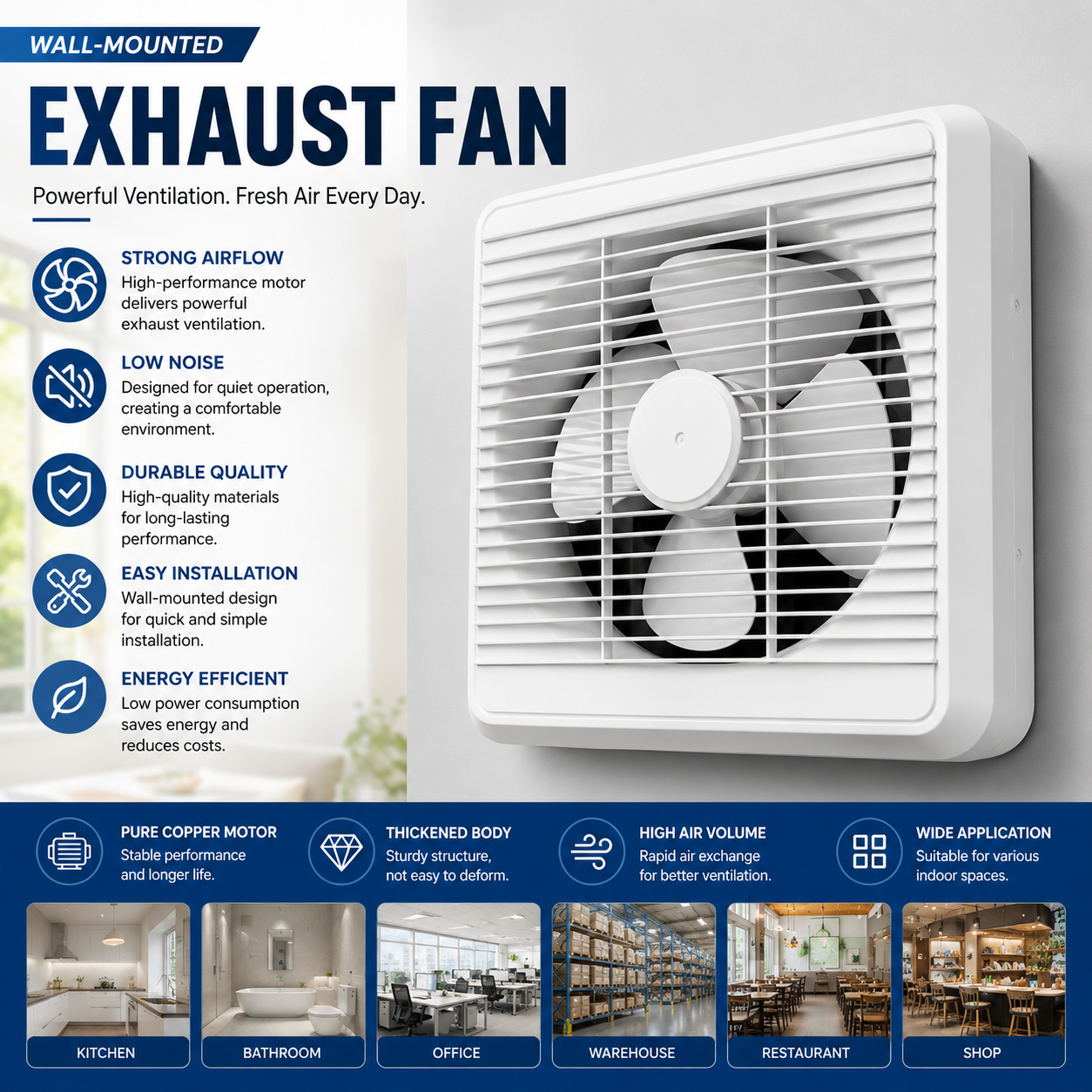 Industrial Exhaust Fan Buying Guide